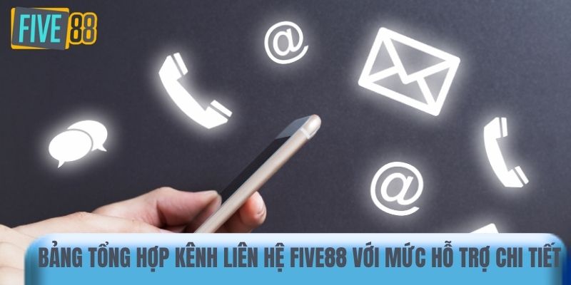 Bảng tổng hợp kênh liên hệ Five88 với mức hỗ trợ chi tiết