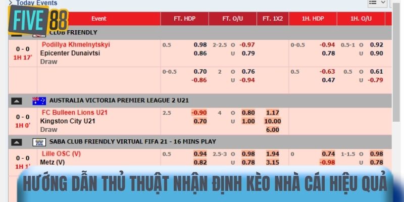 Hướng dẫn thủ thuật nhận định kèo nhà cái hiệu quả 