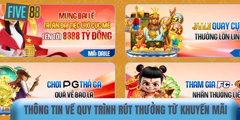 Những thông tin cần biết về quy trình rút thưởng từ khuyến mãi